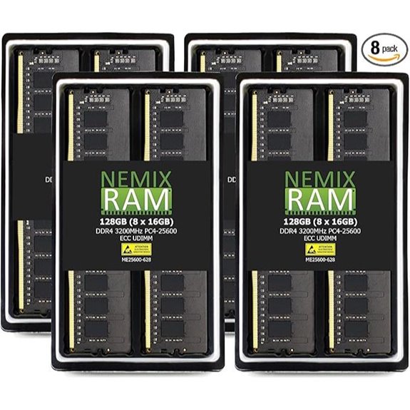 NEMIX 128GB DDR4 3200MHz ECC UDIMM Kit