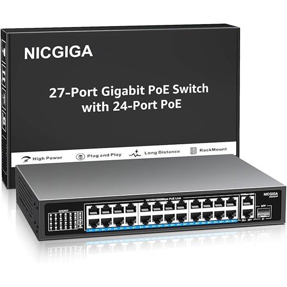 NICGIGA 24-Port Gigabit PoE Switch with Uplink