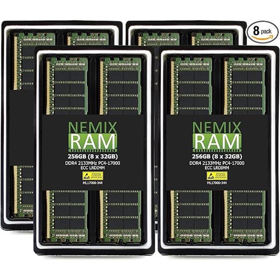 NEMIX 256GB DDR4 ECC LRDIMM Server Memory Kit