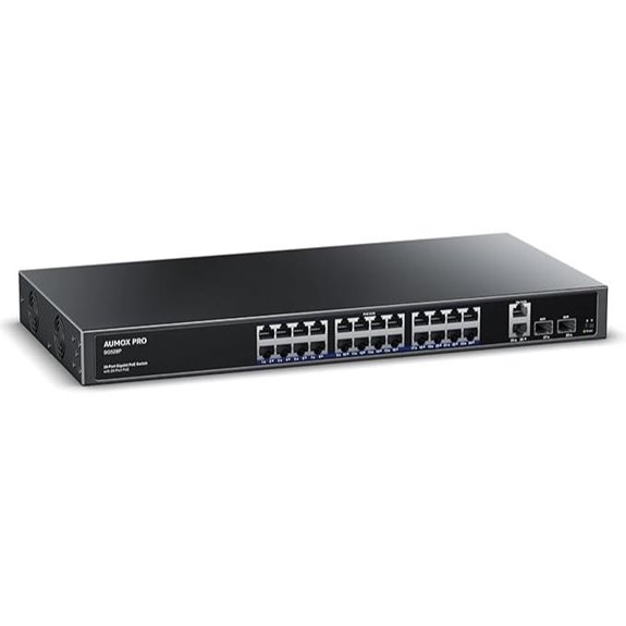 AUMOX 28-Port Gigabit PoE Switch with SFP