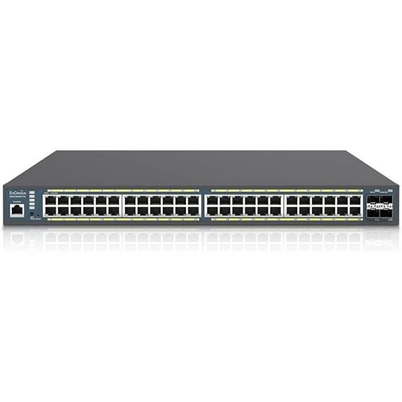 EnGenius Fit 48-Port Gigabit PoE+ Managed Switch
