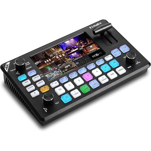 FoMaKo 4K HDMI Video Mixer Switcher