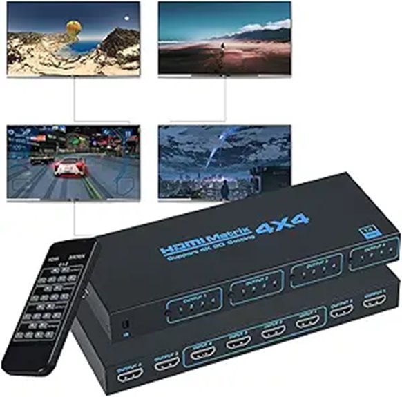 Groza 4x4 HDMI Matrix Switch with IR Remote