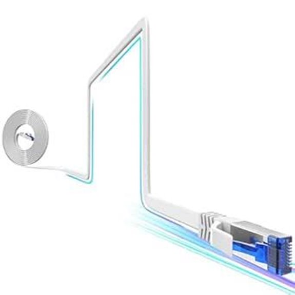 Cat8 50FT Flat Ethernet Cable High-Speed Network