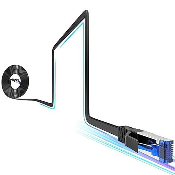 Cat8 50ft Flat Ethernet Cable High-Speed Shielded Network