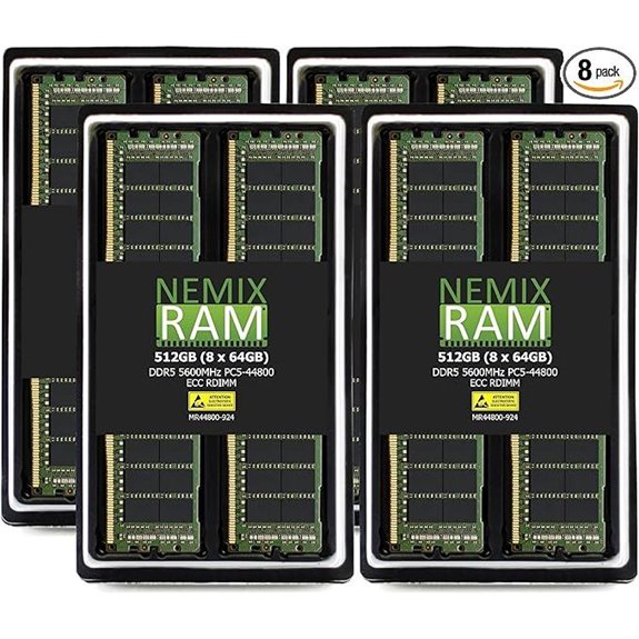 NEMIX 512GB DDR5 5600MHZ ECC RAM Kit
