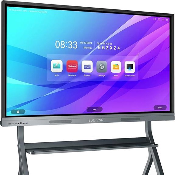 55 4K UHD Interactive Whiteboard with Wall Mount