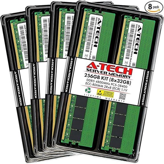 A-Tech 256GB DDR5 ECC Registered Server RAM Module