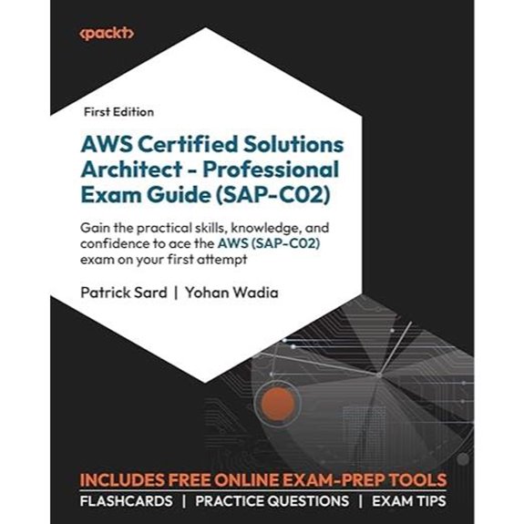 AWS Certified Solutions Architect – Professional Exam Guide