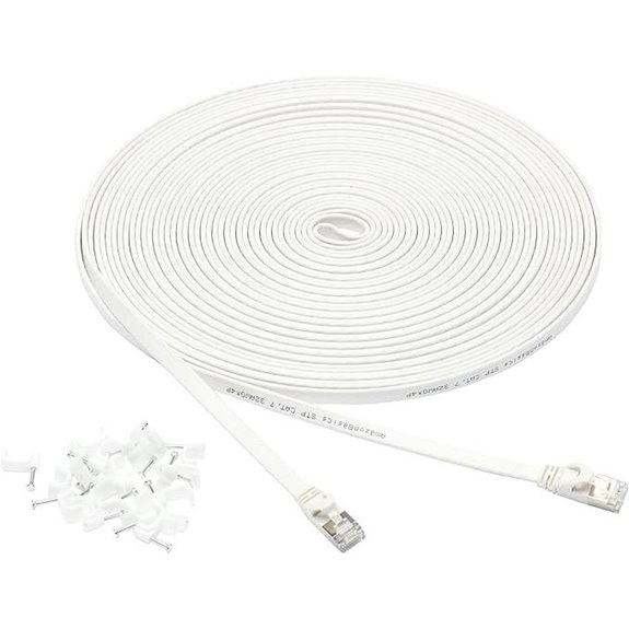 Amazon Basics Cat 7 Ethernet Patch Cable (50ft)