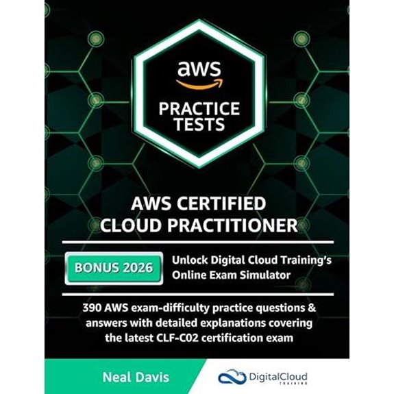 AWS Certified Cloud Practitioner Practice Tests