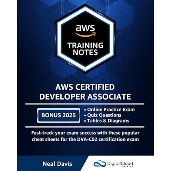 AWS Certified Developer Associate Cheat Sheet