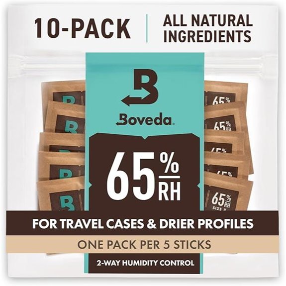 Boveda 65% Humidity Control Packs (10 Pack Size 8)
