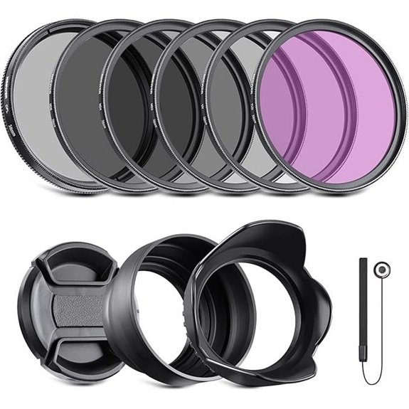 Neewer 58mm UV CPL FLD Filter Kit & ND Set