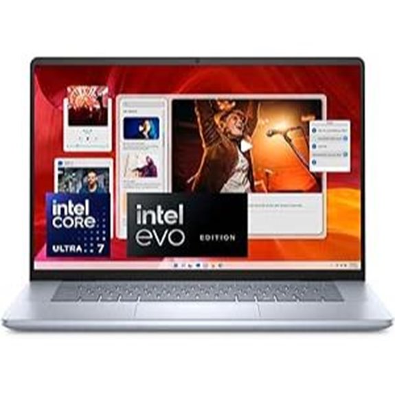 Dell Inspiron 16 Plus 7640 Laptop with RTX 4060