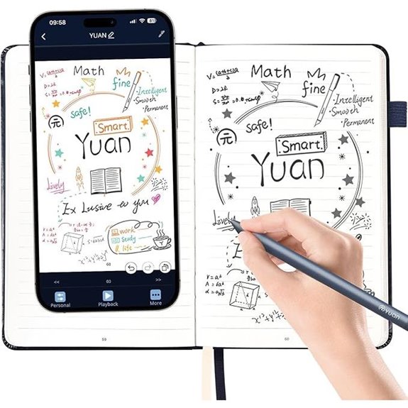 Smart Pen with Digital Notebook for Android/iOS