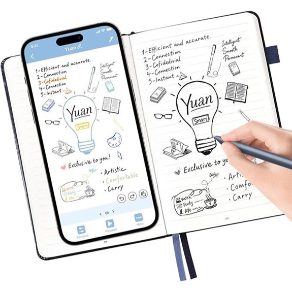 Digital Pen Writing Set with Notebook and Sync
