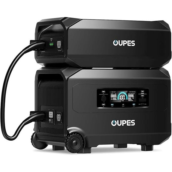 OUPES Guardian 6000 Dual Battery Power Station