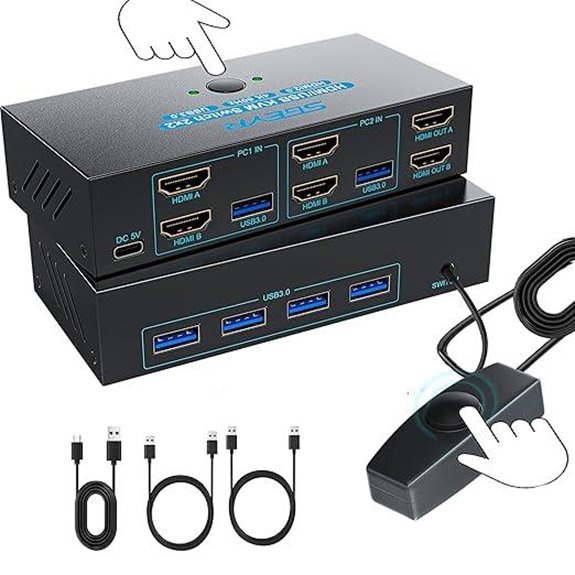 HDMI KVM Switch for Dual Monitors and USB