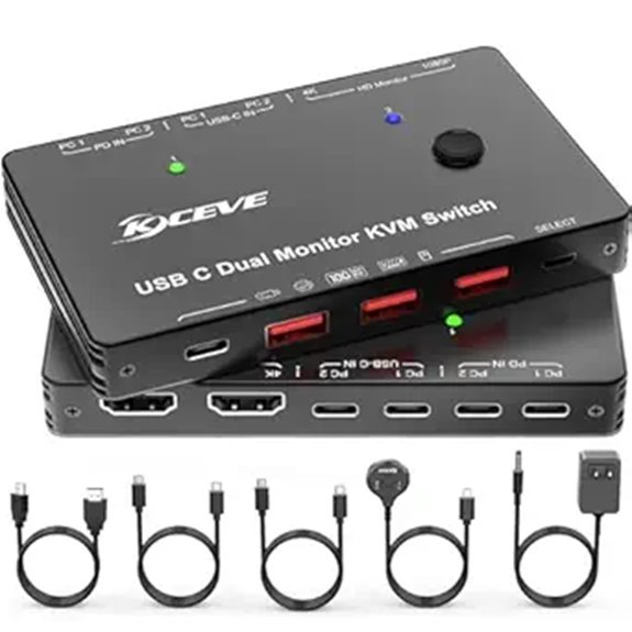 Dual 2-Monitor USB-C KVM Switch for 2 Computers