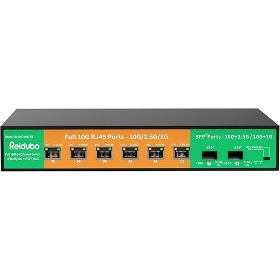 8-Port 10Gb Unmanaged Ethernet Switch