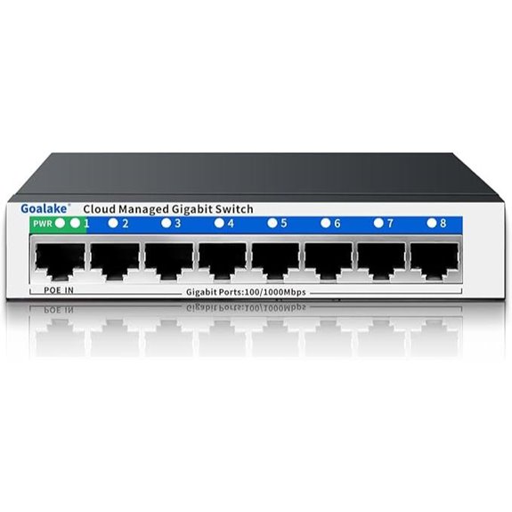 8-Port Gigabit Managed Ethernet Switch