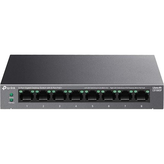 TP-Link 8-Port PoE Gigabit Ethernet Switch