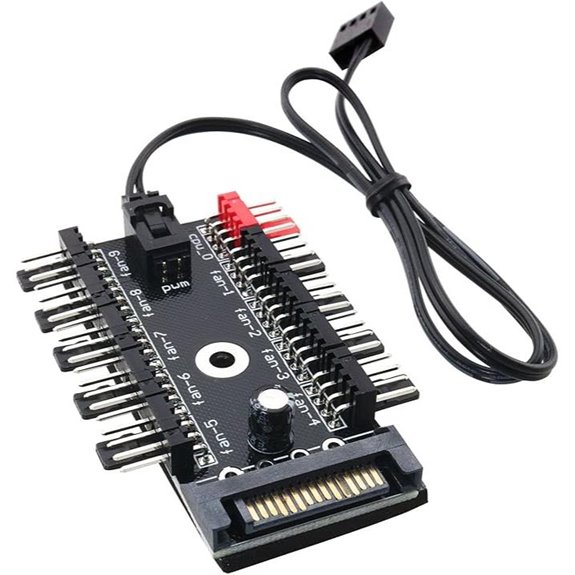 PC Chassis Fan Hub with PWM & SATA Control