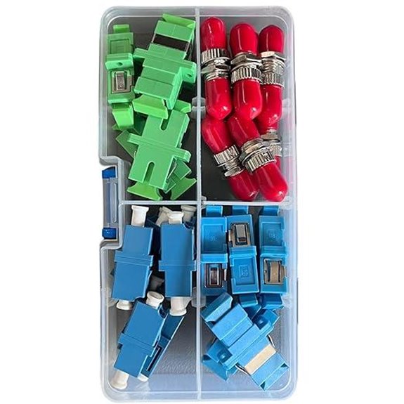 Fibershack Fiber Optic Coupler Kit with 26 Connectors