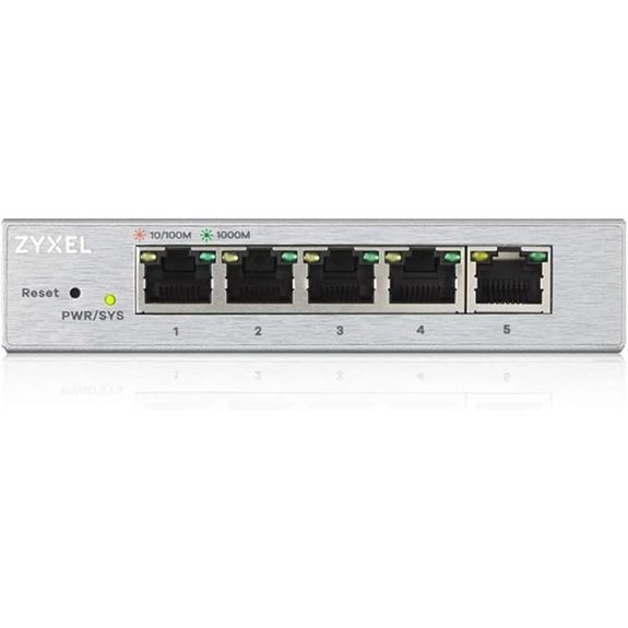 Zyxel 5-Port Gigabit Managed Ethernet Switch