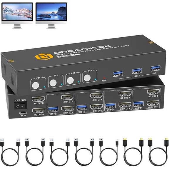 HDMI KVM Switch for 4 Computers and 2 Monitors
