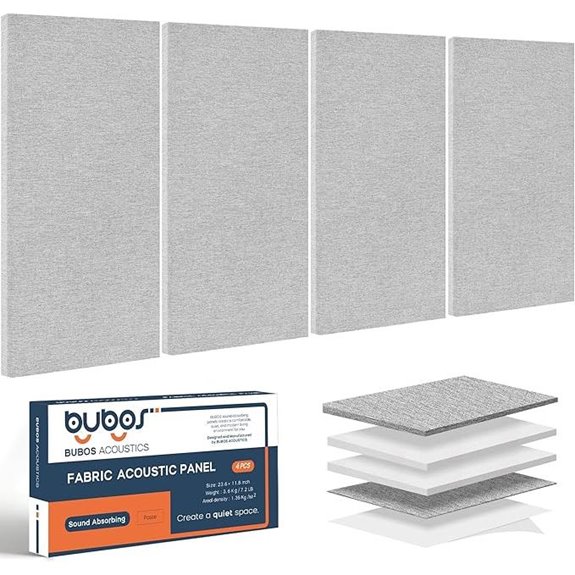 BUBOS 4-Pack Acoustic Fabric Wall Panels