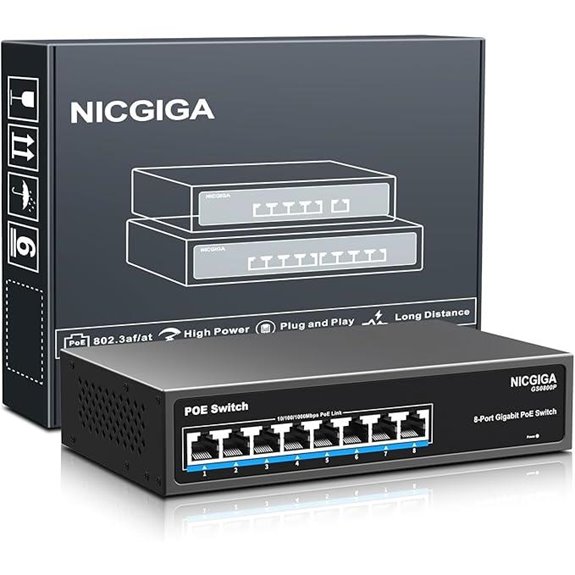 NICGIGA 8-Port Gigabit PoE Switch Fanless