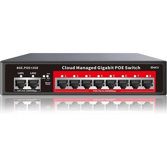 8-Port Gigabit PoE Switch with Uplink