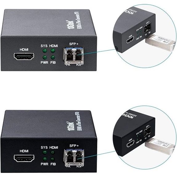 HDMI to Fiber Optic Converter with SFP+ Module