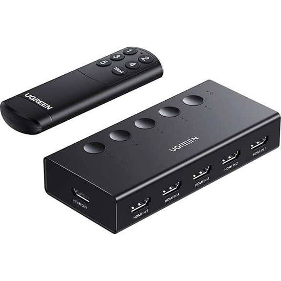UGREEN 5-in-1 HDMI Switch with Remote
