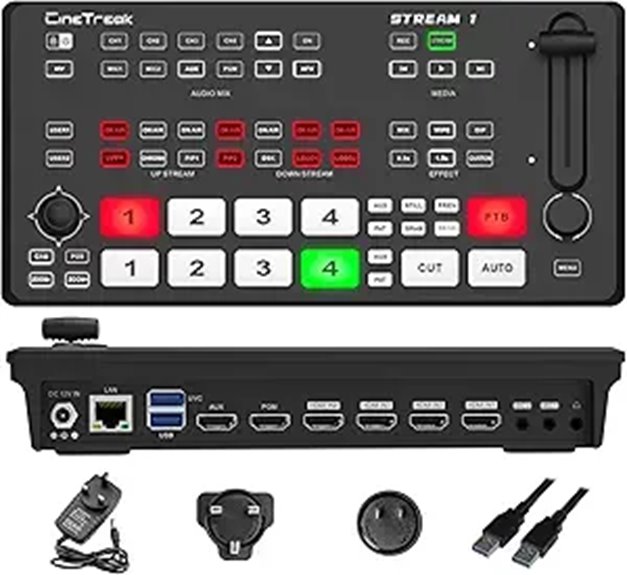 Stream-1 HDMI Video Switcher with PTZ & Livestreaming