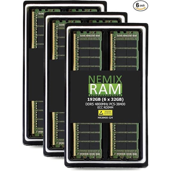 NEMIX 192GB DDR5 ECC Registered Server Memory Kit