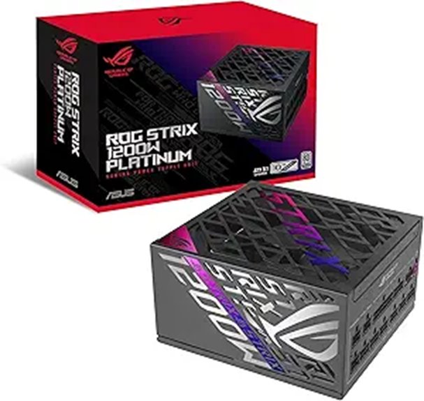 ASUS ROG Strix 1200W Platinum Power Supply