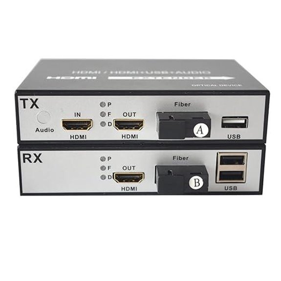 1080P HDMI Fiber Optic Converter with KVM