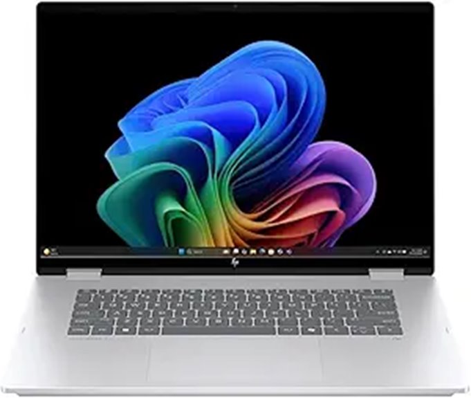 HP Laptop (96GB RAM|8TB SSD)