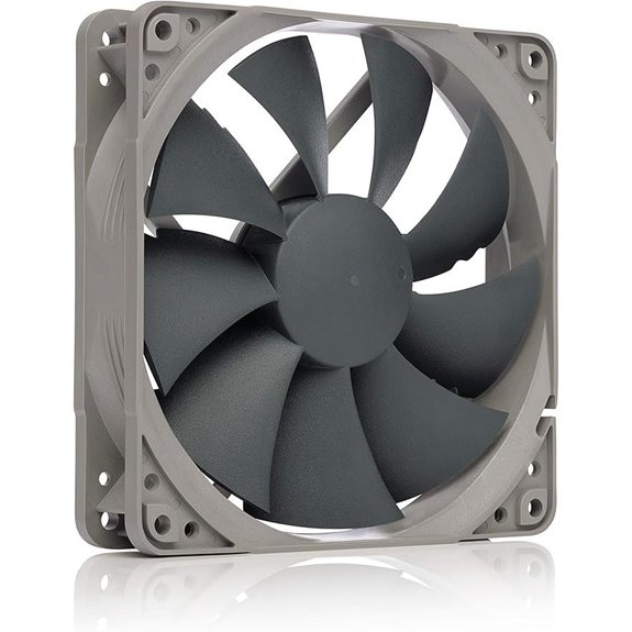 Noctua NF-P12 redux High Performance Cooling Fan