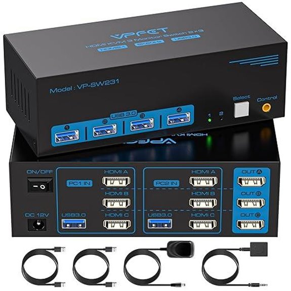 8K HDMI KVM Switch for Multiple Monitors and PCs