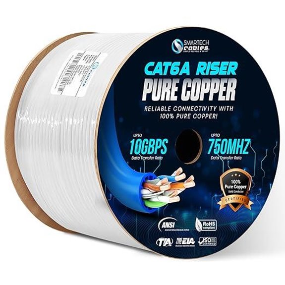 Smartech Cat6A Riser Ethernet Cable 1000ft High-Speed