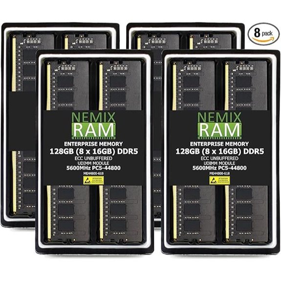 NEMIX 128GB DDR5 5600MHz ECC UDIMM RAM Kit