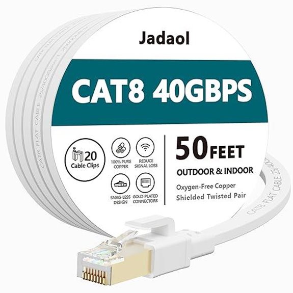 Jadaol Cat 8 Ethernet Cable 50ft High-Speed LAN