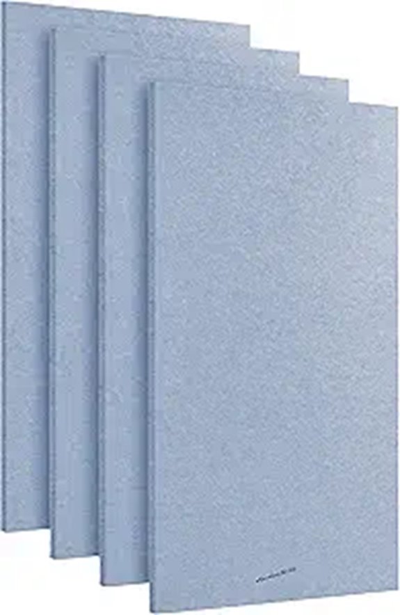 Acoustic Panels 4 Pack ROOM KIT Large 46 x 23 Pale Blue