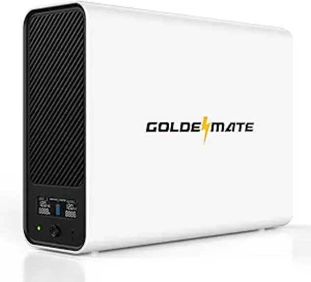 GOLDENMATE Lithium UPS Backup with Surge Protection