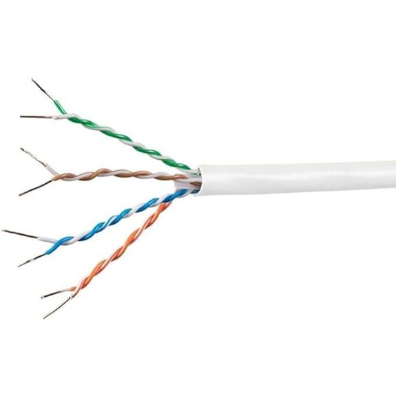 Monoprice Cat6A Ethernet Cable 1000ft White