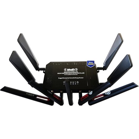 MOFI 6500-5Gxe LTE Router with Wi-Fi 6